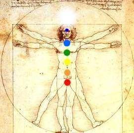 chakra diagram of human energy points