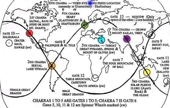 map of continental chakra energy centres of earth